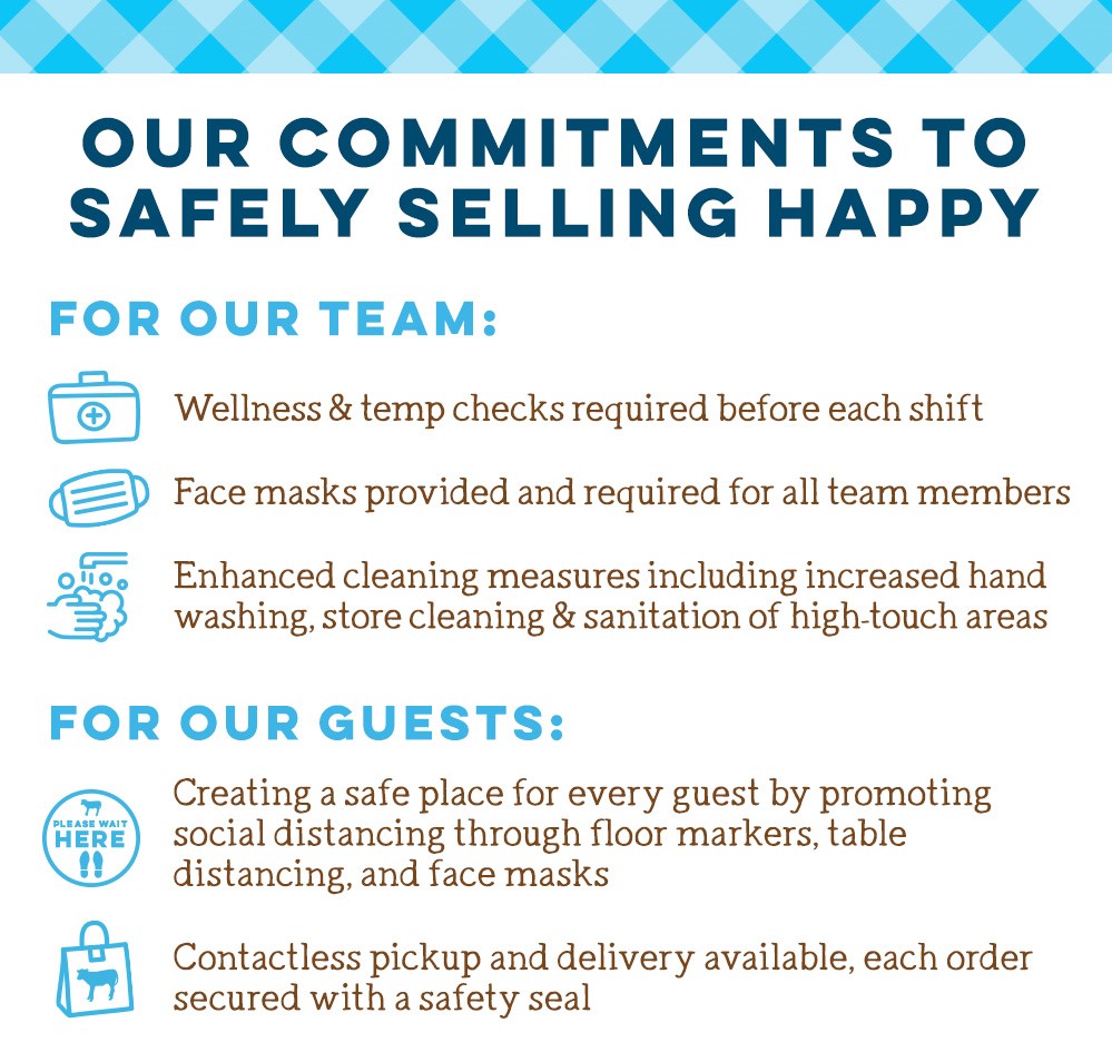 Our Commitments